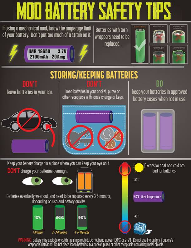 5 mod battery safety tips